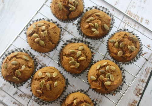 Discover the Delicious World of Chai Spiced Muffins